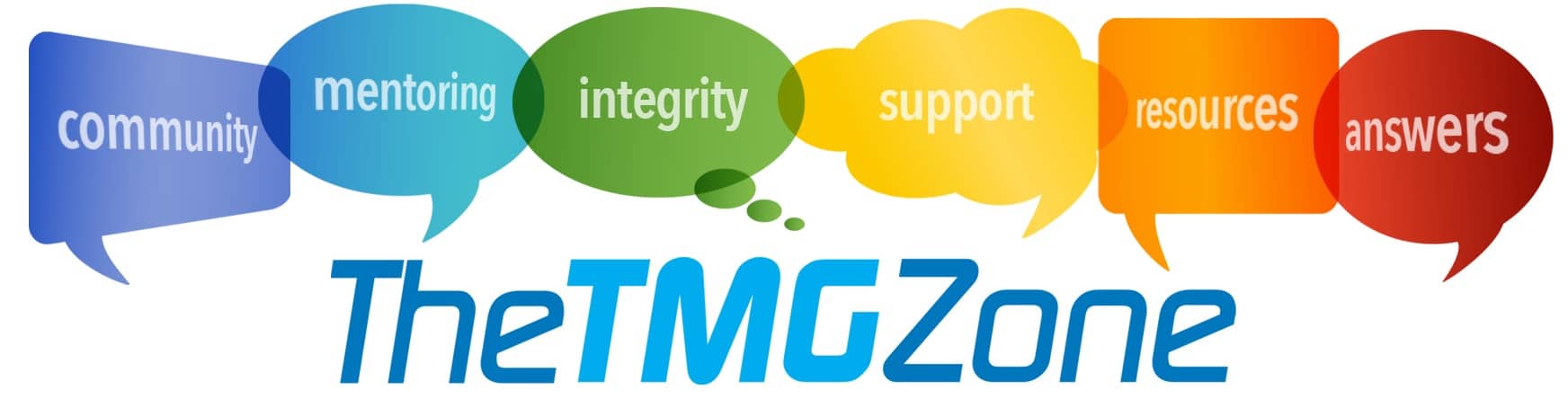 tmg zone