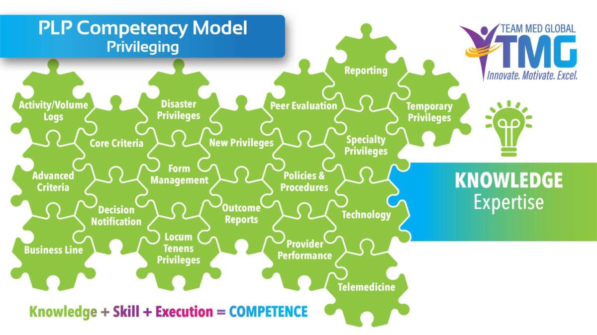PLP Core Competency